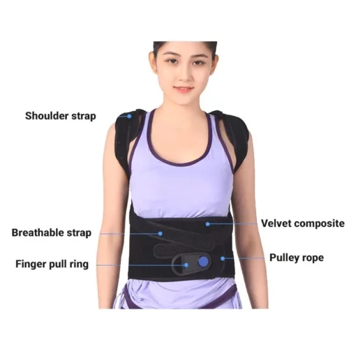 Full Back TLSO Brace for Compression Fracture, Lordosis & Posture Anomalies